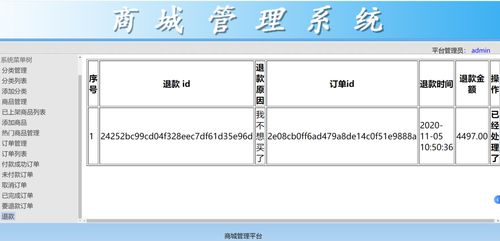 基于ssm的網上購物商城系統(tǒng)