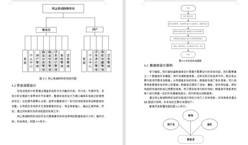 java基于springboot vue非前后端分離的網(wǎng)上商城購(gòu)物系統(tǒng) 在線商城管理系統(tǒng),附源碼 數(shù)據(jù)庫(kù) 文檔 ppt
